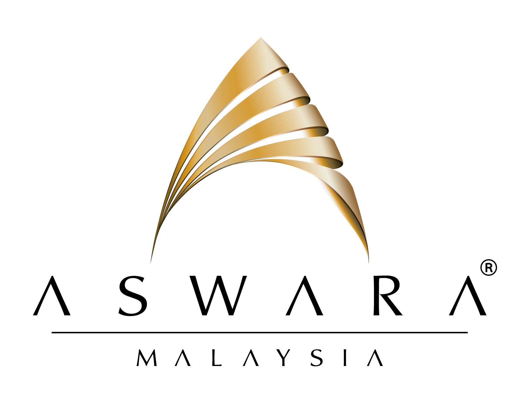 Pinjaman Pendidikan Boleh Ubah ASWARA